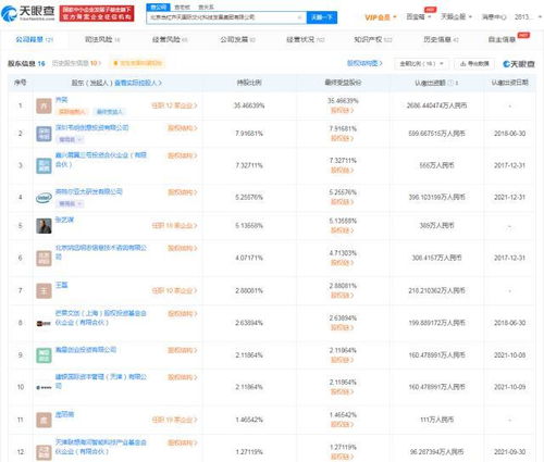 數字內容制作服務 創意與技術的融合之道